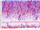 Seismogramm