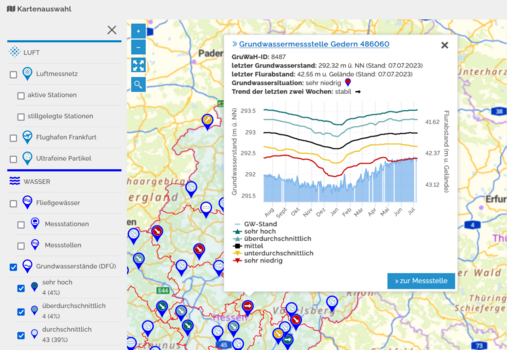 Screenshot Messdatenportal